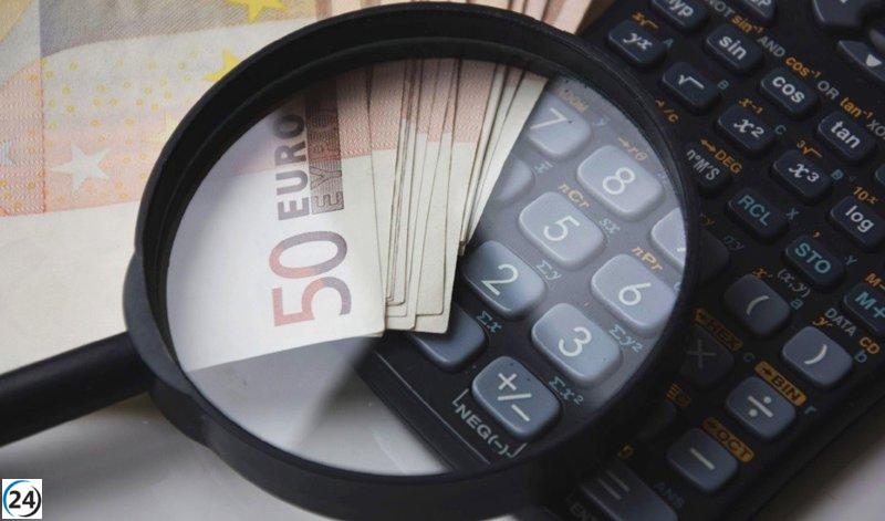 Andalucía finalizó 2023 con un déficit de 2.210 millones de euros, representando el 1,13% de su PIB.