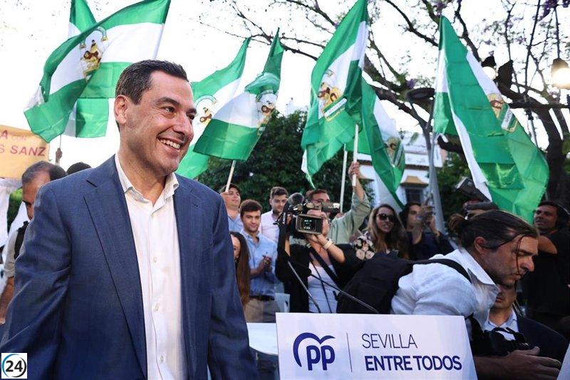 PP-A gana mayoría en 5 diputaciones con Córdoba, Huelva y Granada. PSOE retiene Sevilla y Jaén.