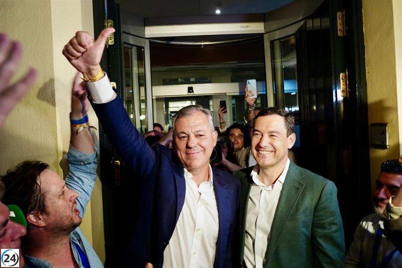 El PP controlará todas las capitales y la mayoría de diputaciones en Andalucía.