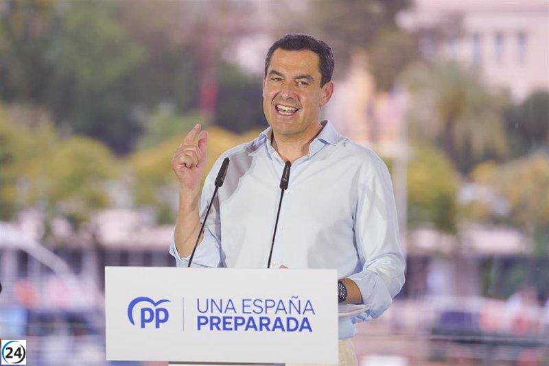 Centro afirma: PP mantiene mayoría absoluta en Andalucía y los demás partidos obtienen resultados similares a las elecciones del 19J