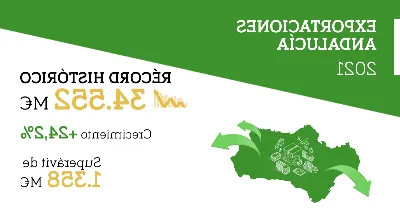 Empresas andaluzas venden en el exterior por valor de 52.000 millones de euros