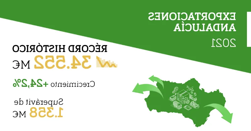 Empresas andaluzas venden en el exterior por valor de 52.000 millones de euros